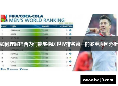 如何理解巴西为何能够稳居世界排名第一的多重原因分析