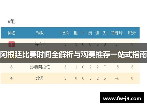 阿根廷比赛时间全解析与观赛推荐一站式指南