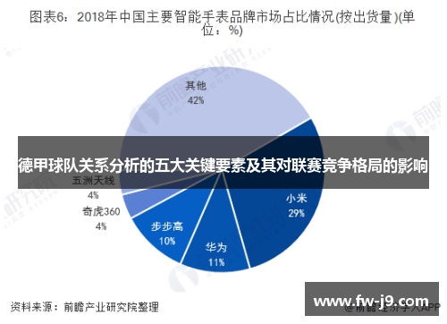 德甲球队关系分析的五大关键要素及其对联赛竞争格局的影响
