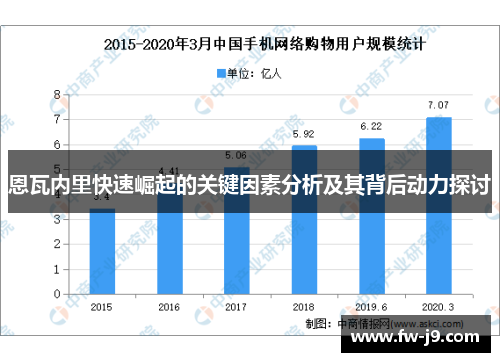 恩瓦内里快速崛起的关键因素分析及其背后动力探讨
