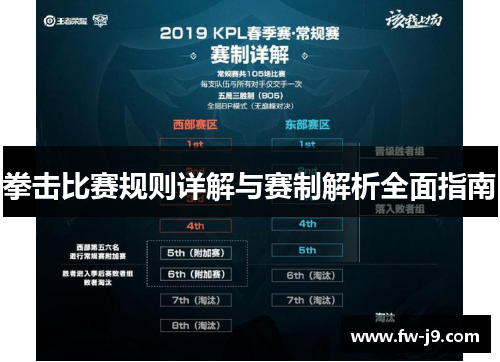 拳击比赛规则详解与赛制解析全面指南