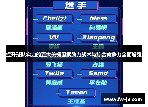 提升球队实力的五大关键因素助力战术与综合竞争力全面增强