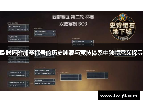 欧联杯附加赛称号的历史渊源与竞技体系中独特意义探寻 欧联杯附加赛称号的历史渊源与竞技体系中独特意义探寻