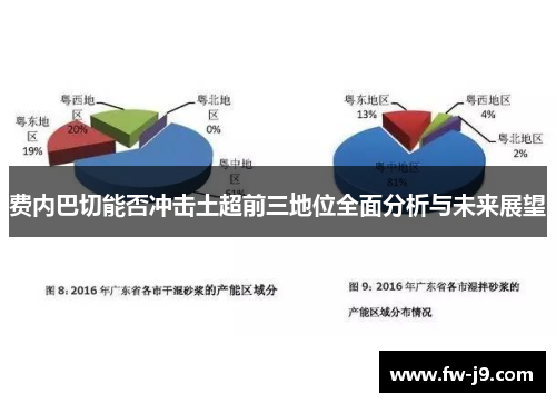 费内巴切能否冲击土超前三地位全面分析与未来展望 费内巴切能否冲击土超前三地位全面分析与未来展望