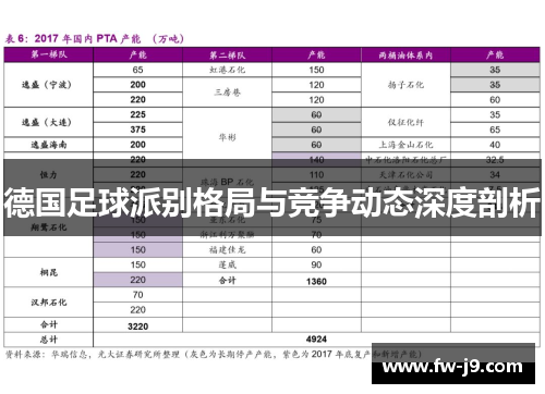 德国足球派别格局与竞争动态深度剖析