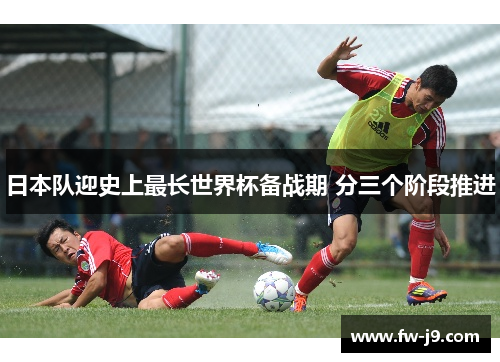 日本队迎史上最长世界杯备战期 分三个阶段推进