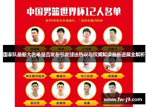 国家队最新大名单是否发布引发球迷热议与权威解读最新进展全解析