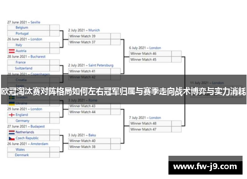 欧冠淘汰赛对阵格局如何左右冠军归属与赛季走向战术博弈与实力消耗 欧冠淘汰赛对阵格局如何左右冠军归属与赛季走向战术博弈与实力消耗