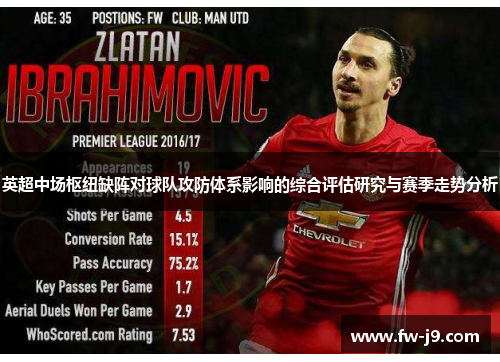 英超中场枢纽缺阵对球队攻防体系影响的综合评估研究与赛季走势分析