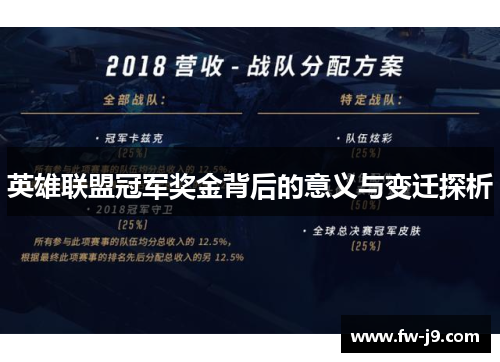 英雄联盟冠军奖金背后的意义与变迁探析