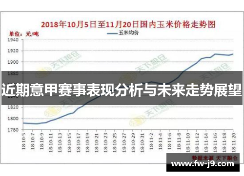近期意甲赛事表现分析与未来走势展望